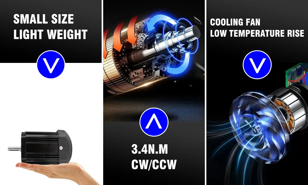 750 Watt Borstelloze DC-Motor/ AC110V 220V Speed Controller/Regelbare snelheid CW CCW4