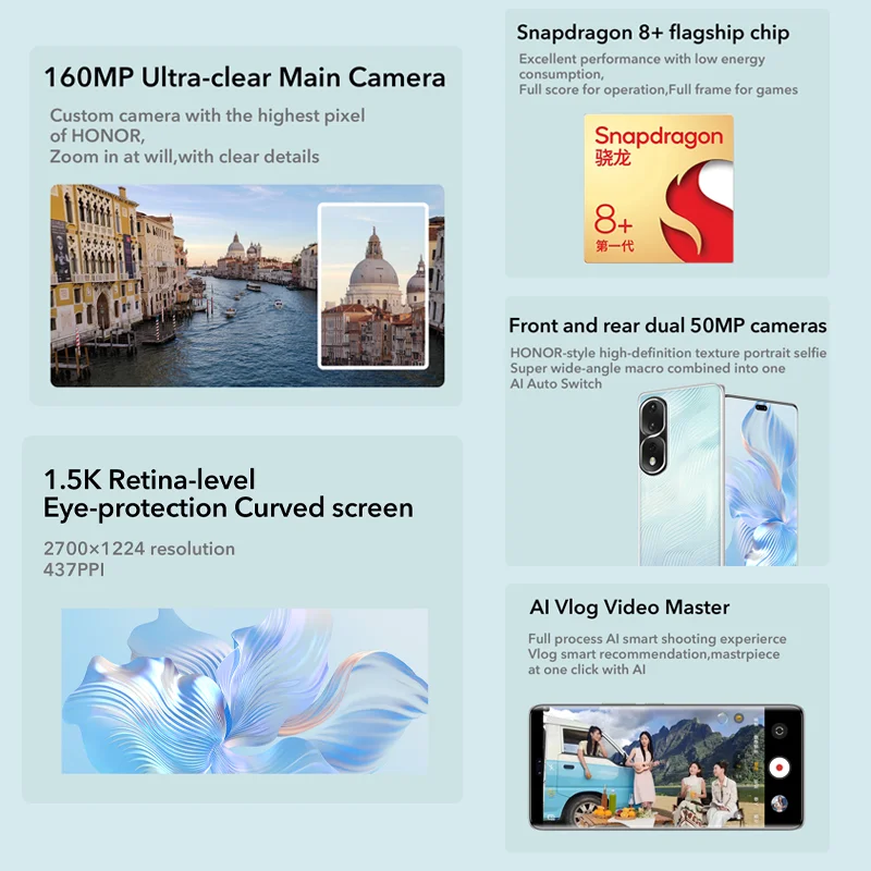 EER 80 Pro 5G Smartphone Snapdragon 8+ 6.78